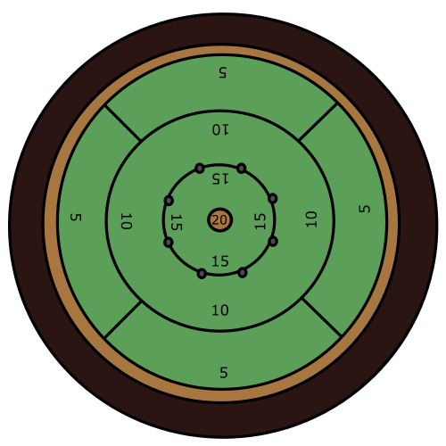 Illustration eines Crokinole Spielbretts mit Wertungszonen